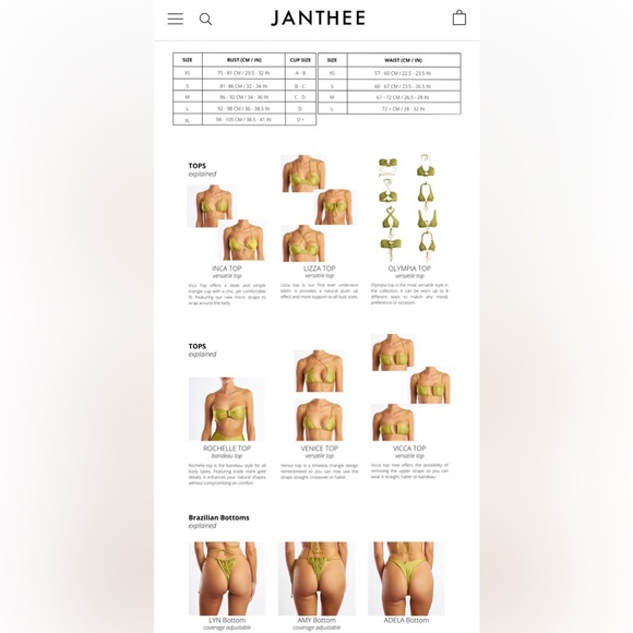 New with tags! Janthee luxury Berlin bikini top in green. - Picture 6 of 6